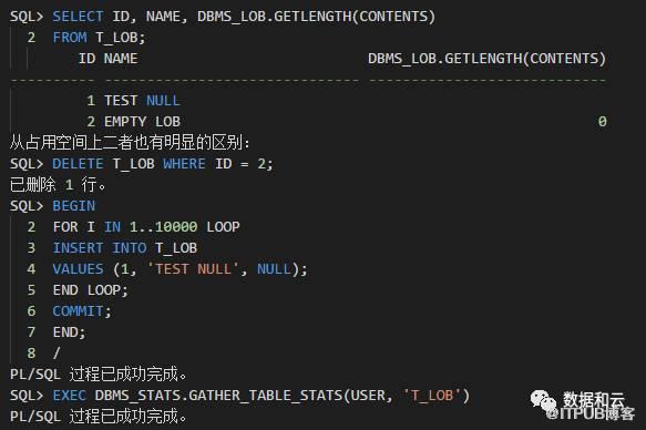 【恩墨学院】空与非空 EMPTY_LOB和NULL的区别