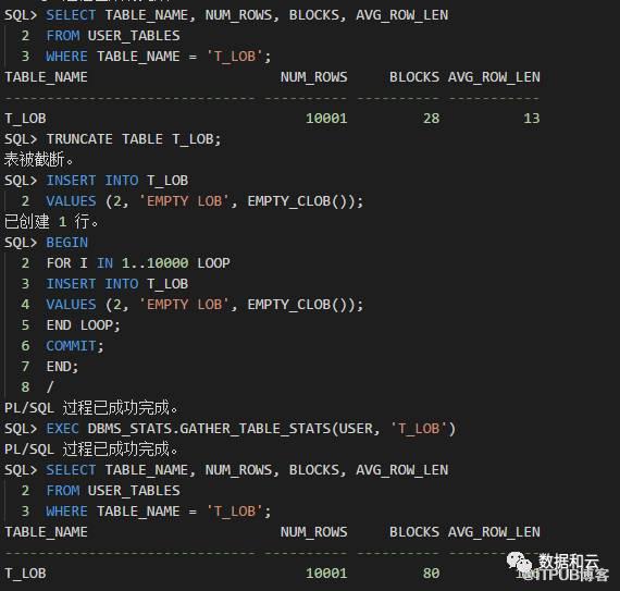 【恩墨学院】空与非空 EMPTY_LOB和NULL的区别