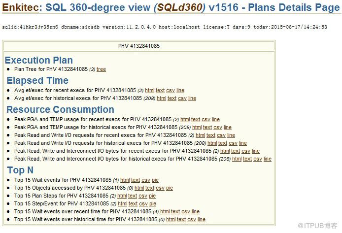 如何使用sqld360进行特定SQL调优