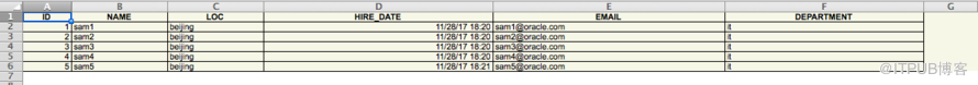 Oracle通过Sqlplus结合Shell脚本方式生成Excel文件