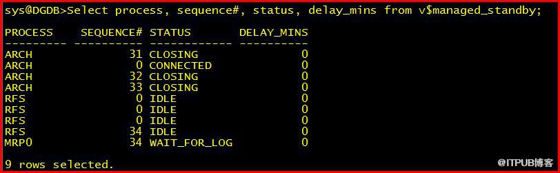 【DataGuard】Oracle DataGuard 日志传输状态监控