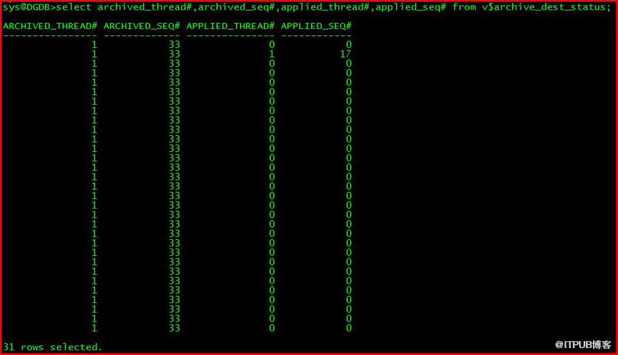 【DataGuard】Oracle DataGuard 日志传输状态监控