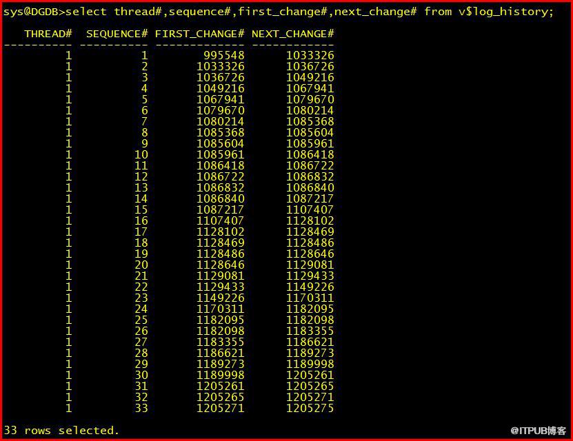 【DataGuard】Oracle DataGuard 日志传输状态监控