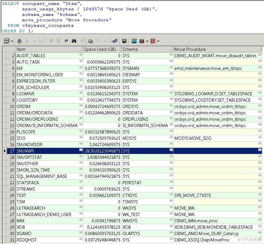 oracle 11g sysaux表空間使用率非常高的問題解決