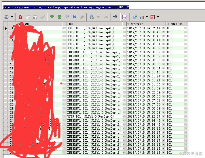 如何解决library cache pin及library cache lock故障