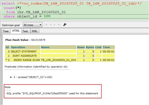 Oracle中怎么固定执行计划