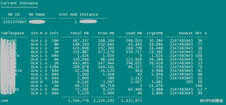如何通过shell脚本查看数据库表空间使用情况