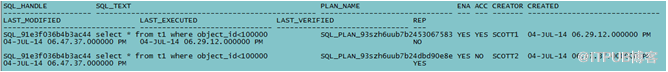 数据库中sql plan baseline怎么用