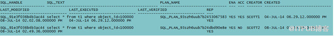 数据库中sql plan baseline怎么用