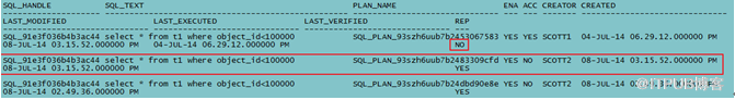 数据库中sql plan baseline怎么用