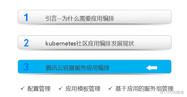 8月最新基于kubernetes的应用编排实践