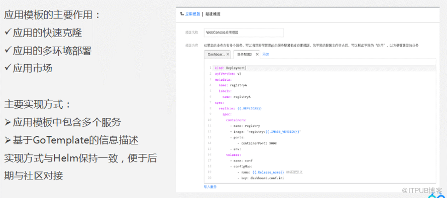 8月最新基于kubernetes的应用编排实践