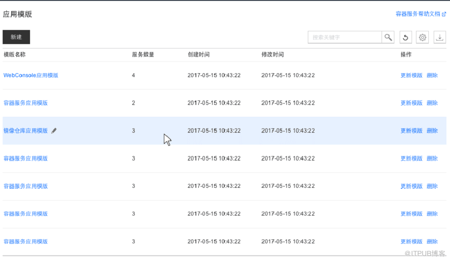 8月最新基于kubernetes的应用编排实践