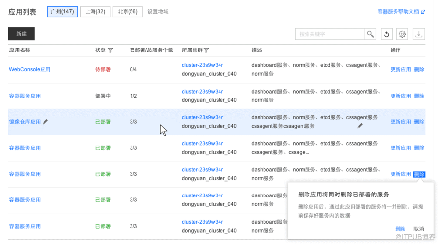 8月最新基于kubernetes的应用编排实践