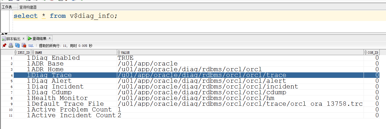 【趙強老師】Oracle數據庫的存儲結構