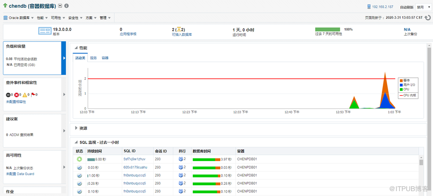 Oracle 19C+13.4EMCC數(shù)據(jù)庫監(jiān)控