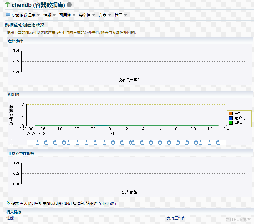 Oracle 19C+13.4EMCC数据库监控