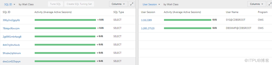 Oracle 19C+13.4EMCC数据库监控