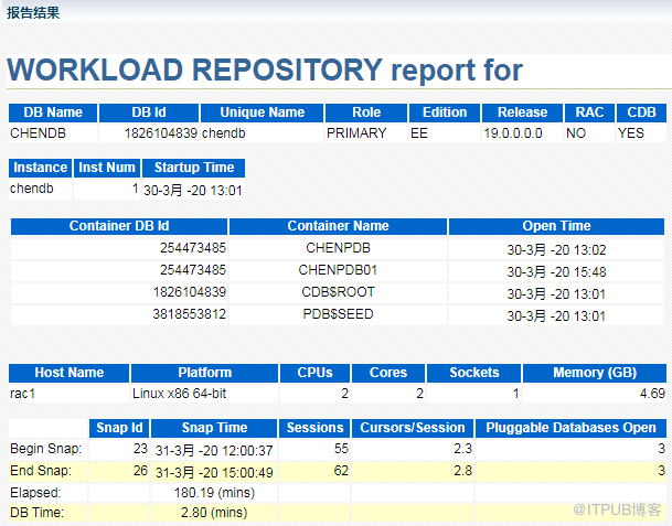 Oracle 19C+13.4EMCC數(shù)據(jù)庫監(jiān)控