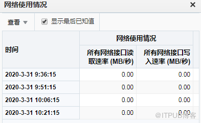 Oracle 19C+13.4EMCC主机监控