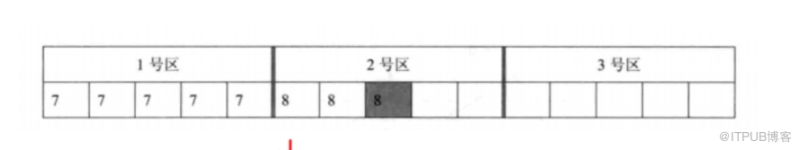 undo的extend和steal机制