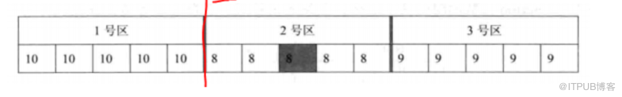 undo的extend和steal机制