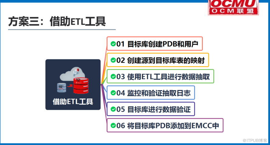 Oracle12c迁移-某风险报告类系统升级暨迁移至12c-3