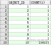 Oracle數(shù)據(jù)傾斜導致的問題-有綁定變量