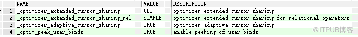 Oracle數(shù)據(jù)傾斜導致的問題-有綁定變量