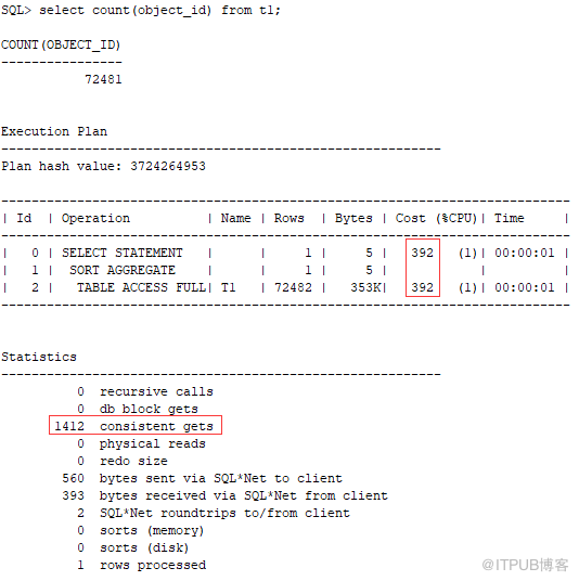 Oracle 12C新特性In-Memory