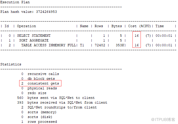 Oracle 12C新特性In-Memory