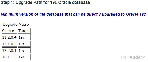 Oracle 18C升级到19C