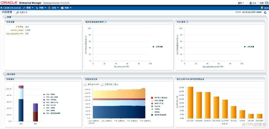 Oracle 19C EM