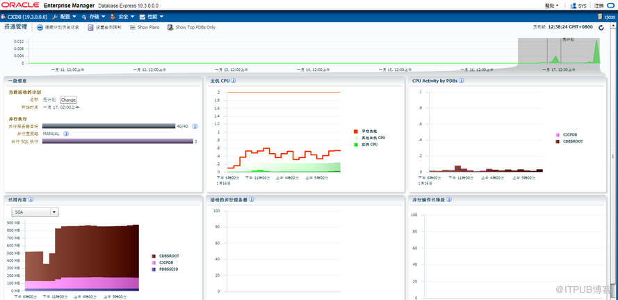 Oracle 19C EM