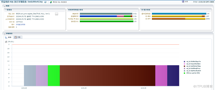 Oracle 19C EM