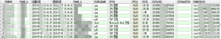 EAS附件表由数据库迁移到FTP