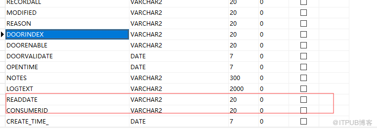 Oracle date 类型比较和String比较