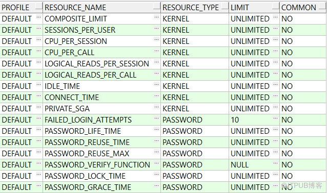 Oracle EBS 数据库密码复杂度设置