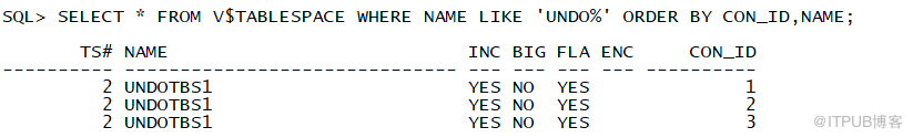 Oracle 19c怎么缩减UNDO表空间和容量