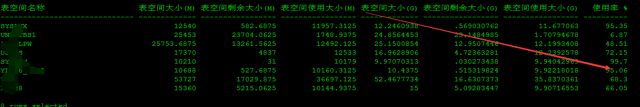 system表空间怎么解决ORA-00604报错