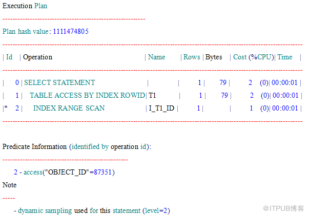 oracle 固定执行计划