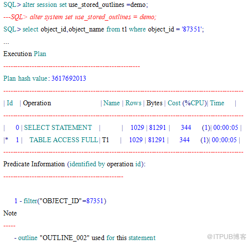 oracle 固定执行计划