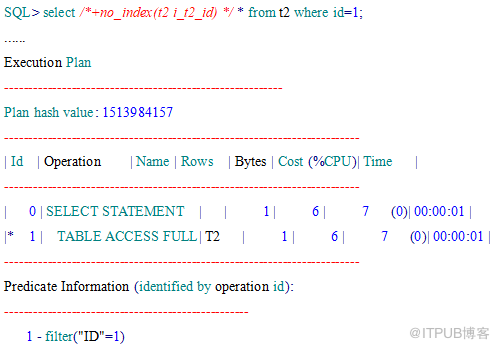 oracle 固定执行计划