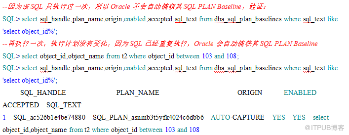 oracle 固定执行计划