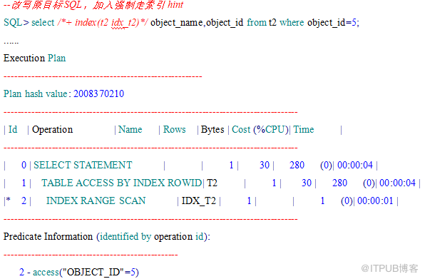 oracle 固定执行计划