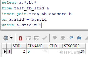 Oracle里面的外连中where和on之后and有啥区别