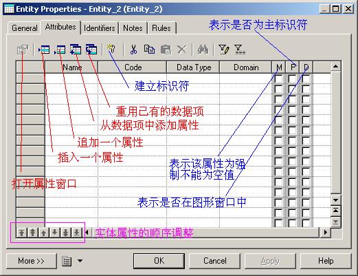 怎么用powerdesigner画ER图