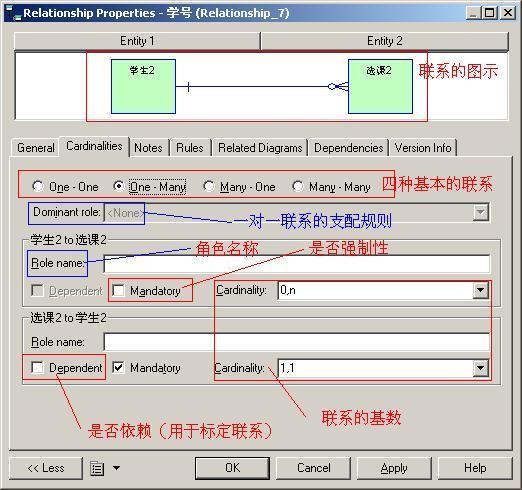 怎么用powerdesigner画ER图