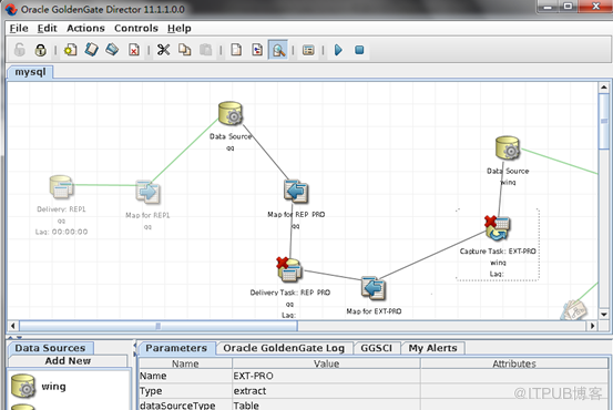 Oracle GoldenGate Director配置手册