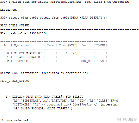 Oracle 12C Sharding部署和測試